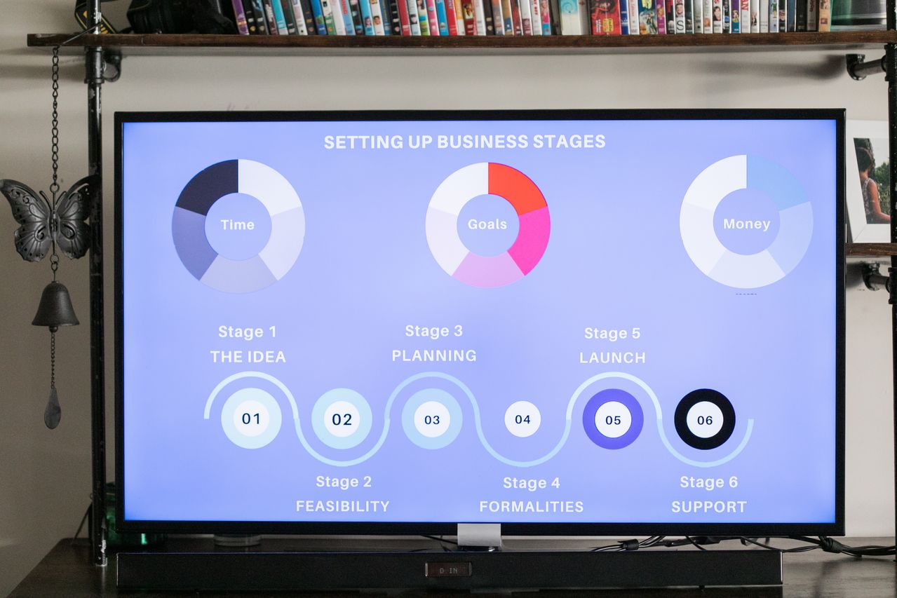 Sterke infographics maken met Canva
